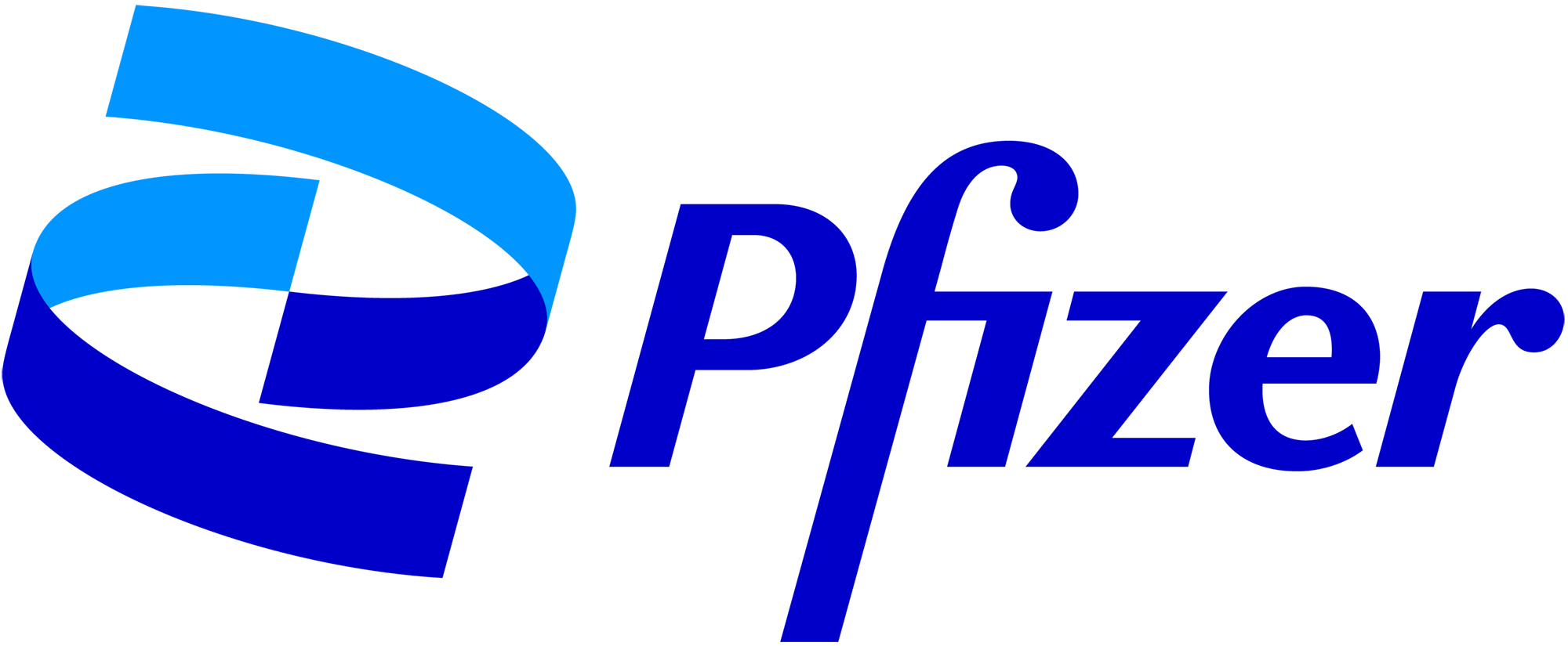 Partners